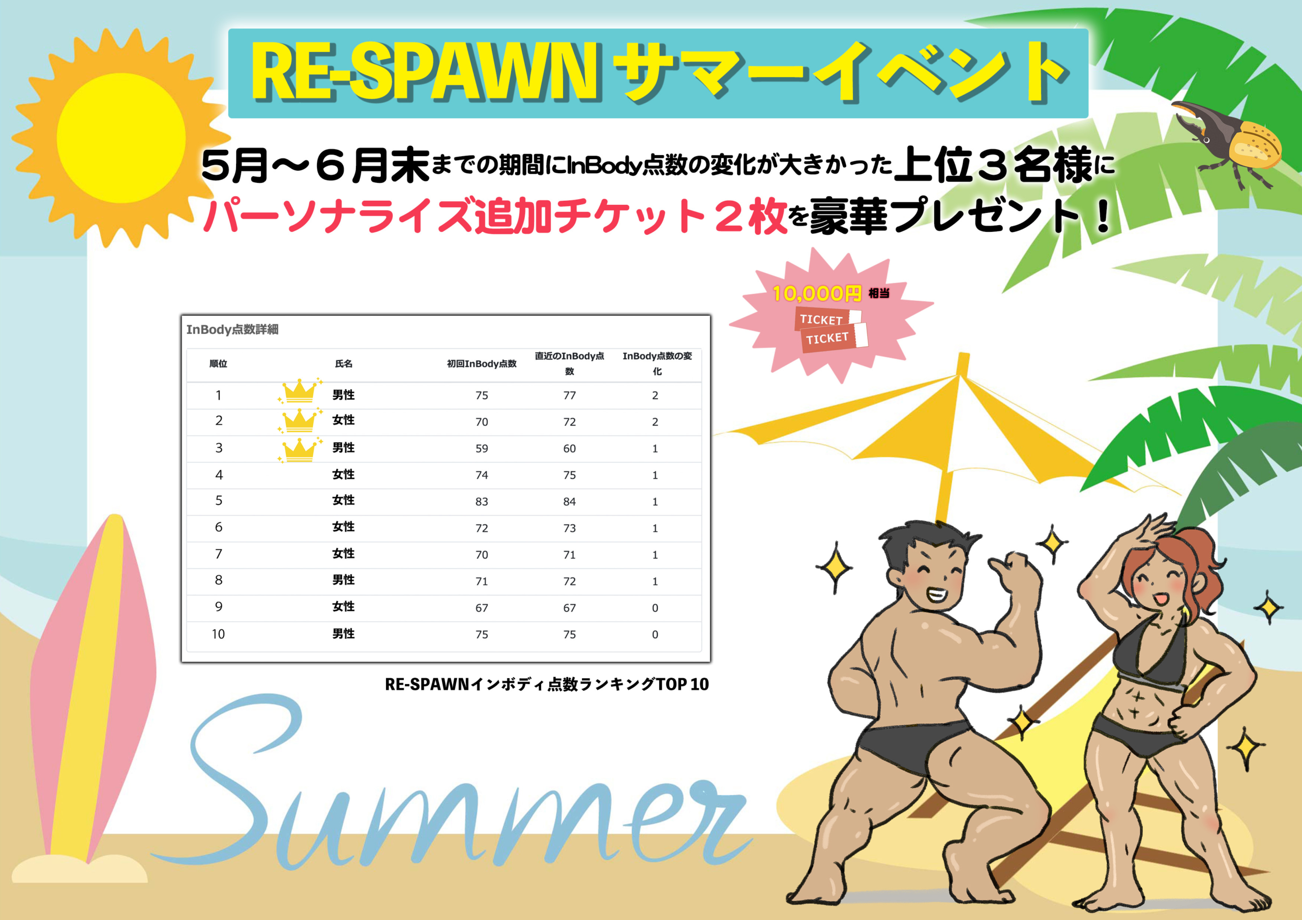 応援企画『RE -SPAWN サマーイベント』開催します！