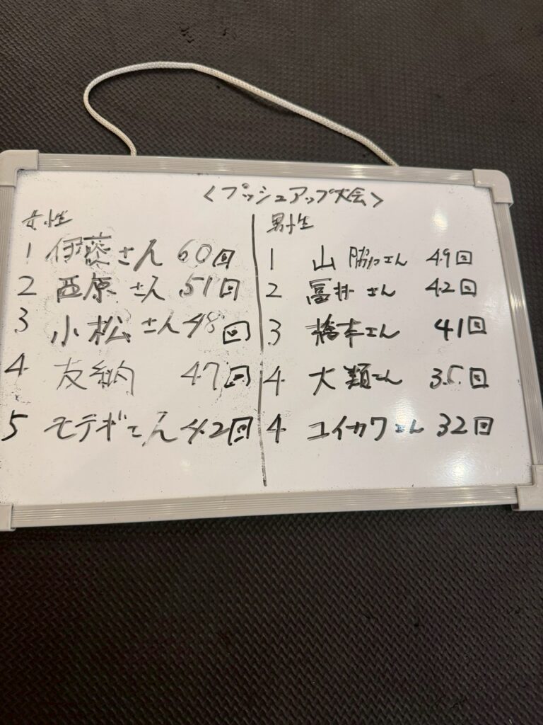 5月限定プッシュアップ大会　途中経過