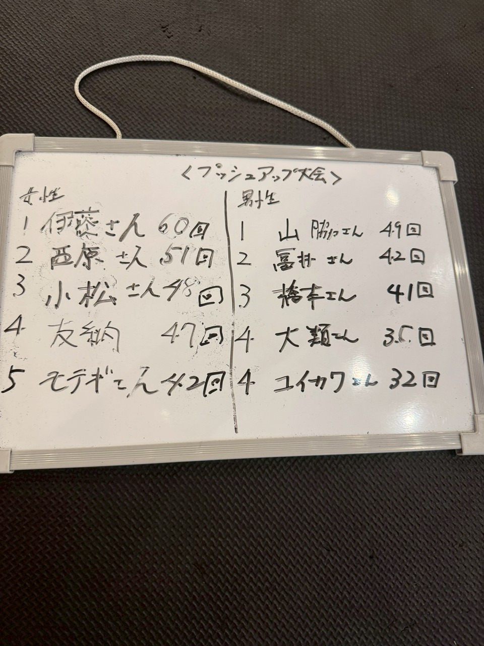 5月限定プッシュアップ大会　途中経過
